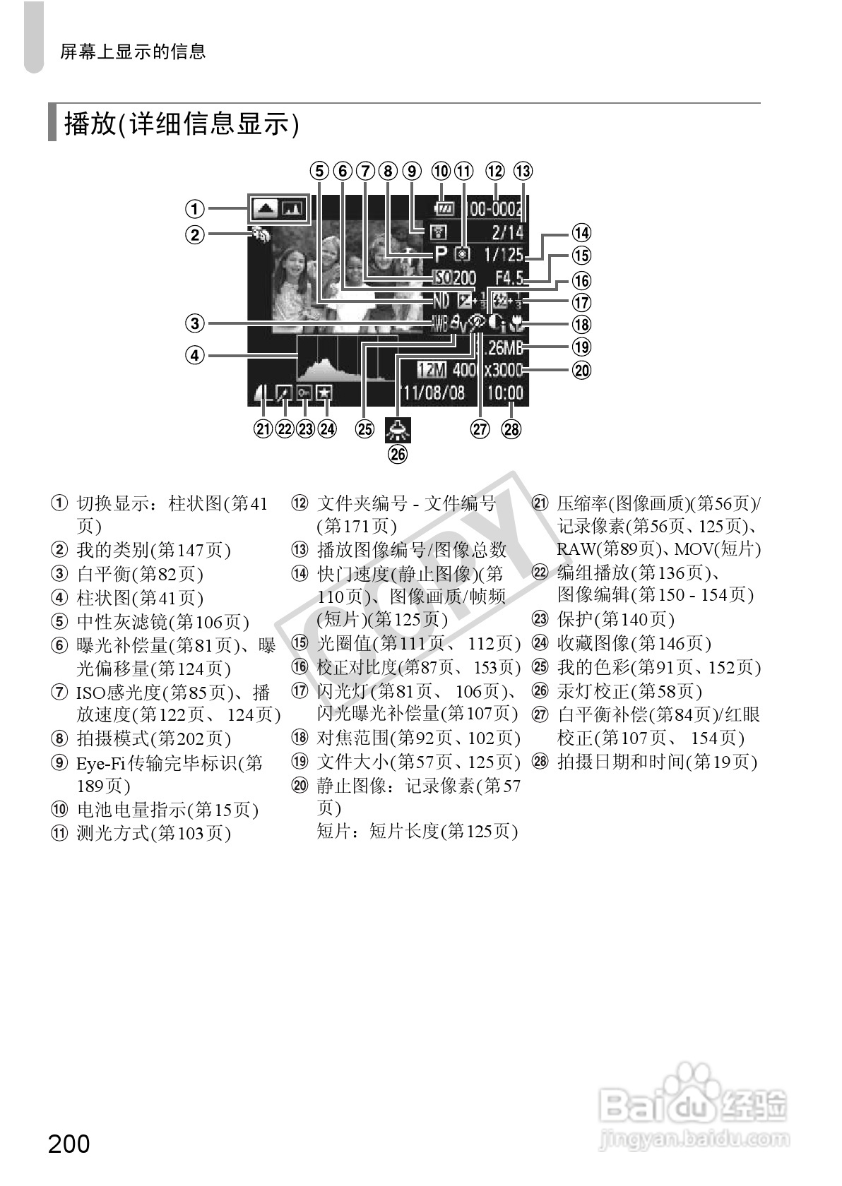 佳能Powershot S100V数码相机使用说明书:[20]