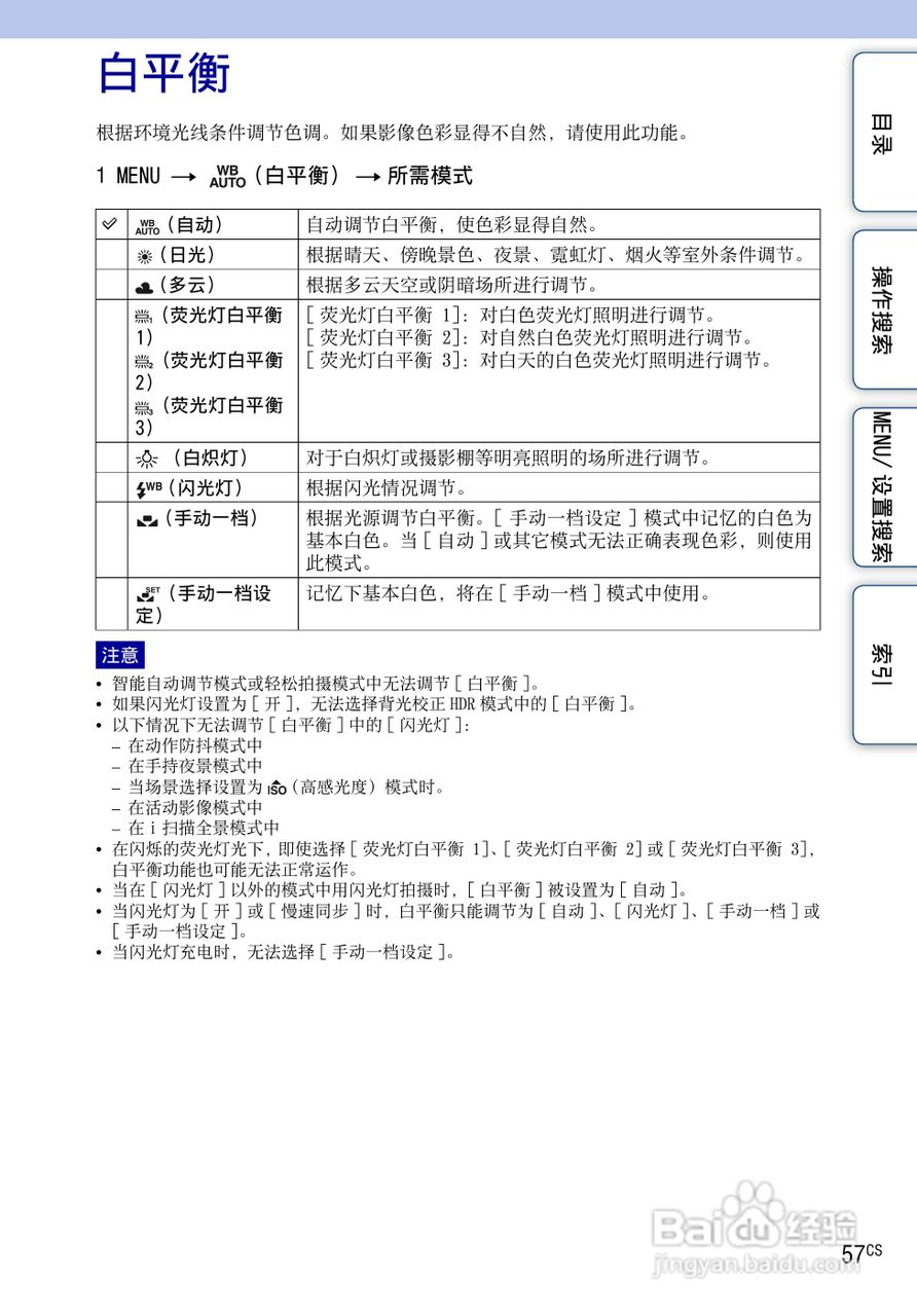 索尼数码相机DSC-HX5使用说明书:[6]