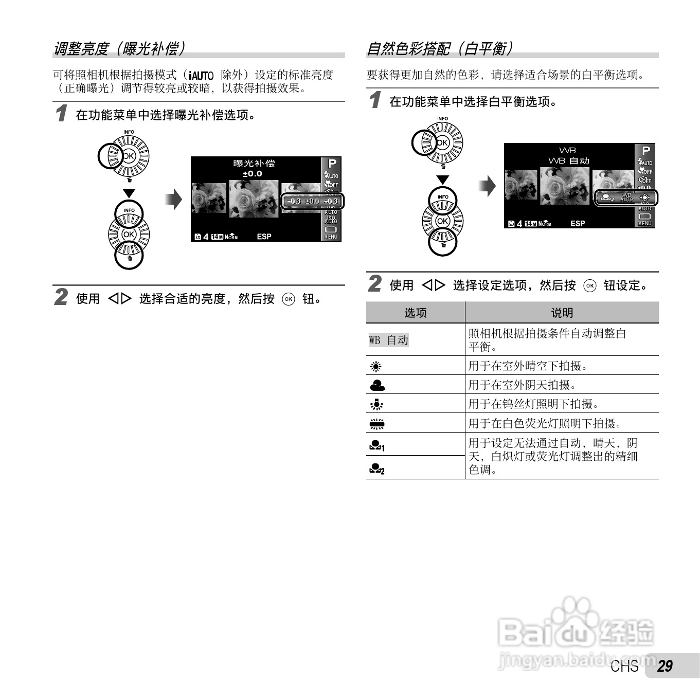 奥林巴斯SP-810UZ数码相机使用说明书:[3]