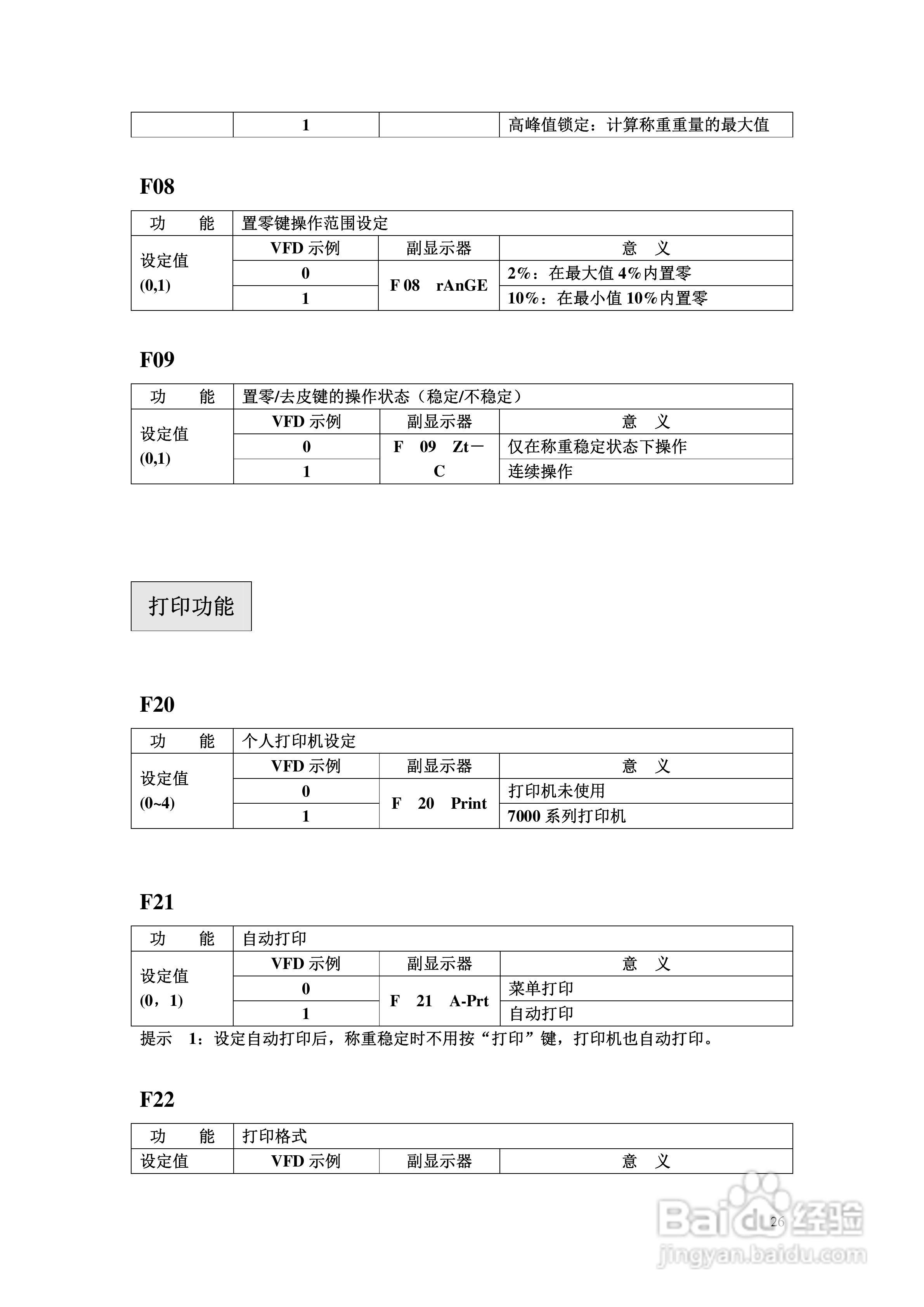 凯士EXP-5500A防爆称重显示器使用说明书:[3]