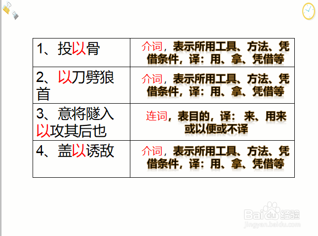重点实词和虚词