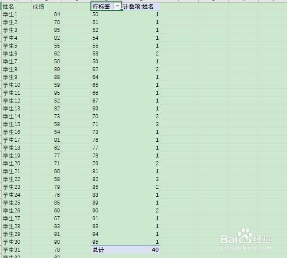 如何用数据透视表快速汇总EXCEL数据