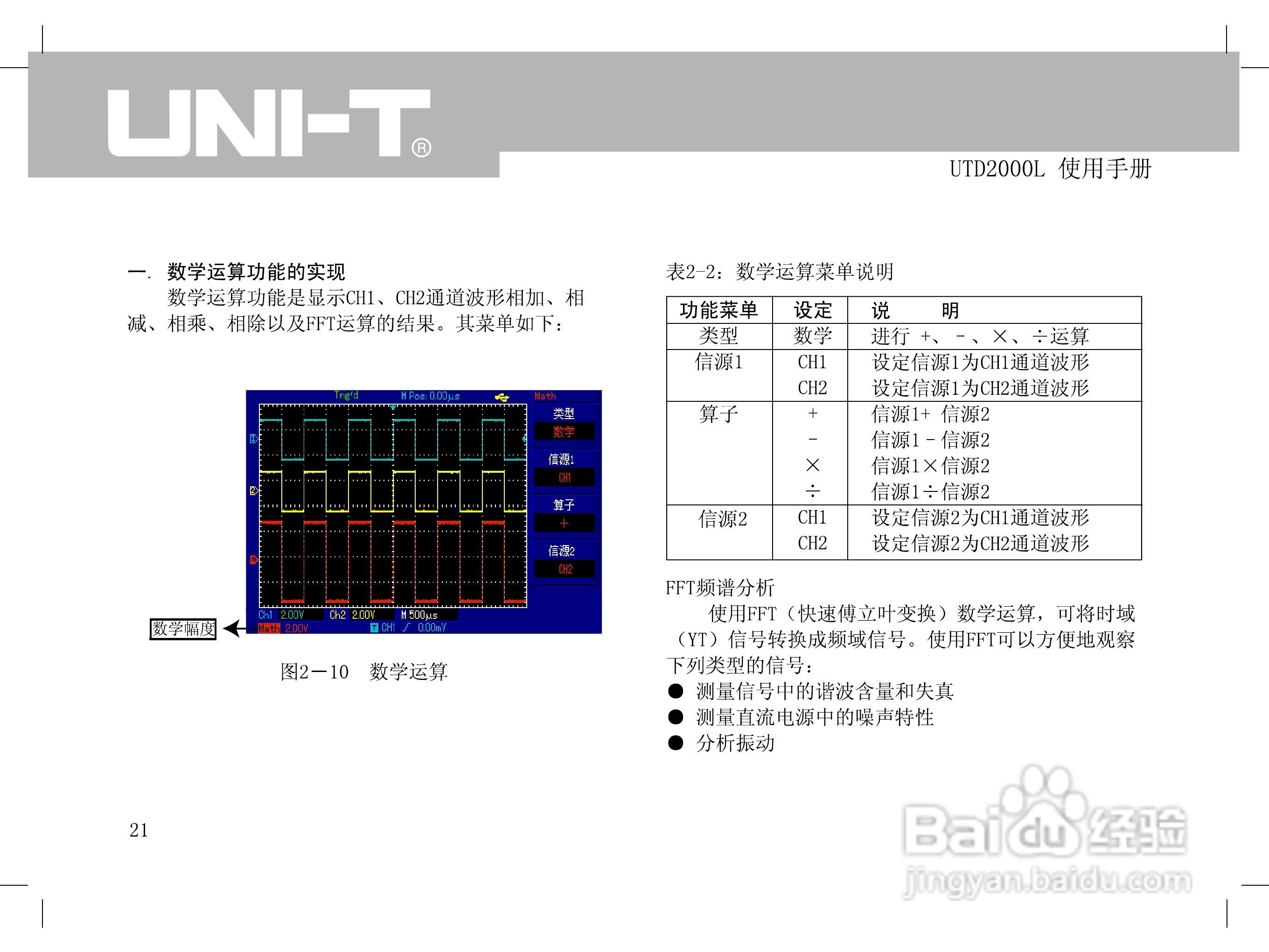 UTD2000L数字示波器使用手册:[4]