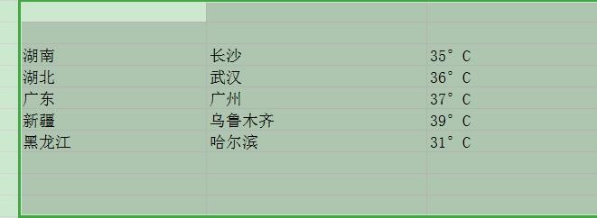 WPS快捷键Ctrl+e的用法