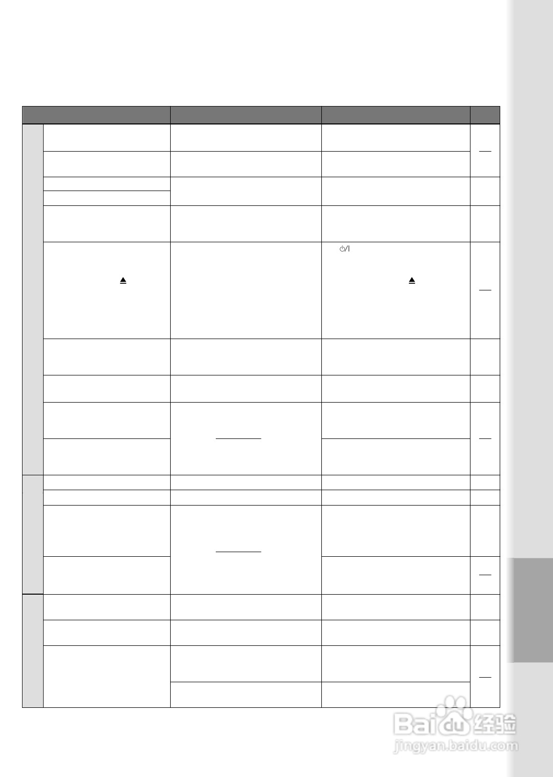 Panasonic SC-PM700MD音响使用说明书:[4]