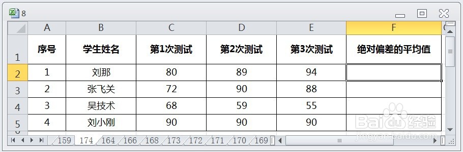 EXCEL运用AVEDEV求一组数据的绝对偏差的平均值