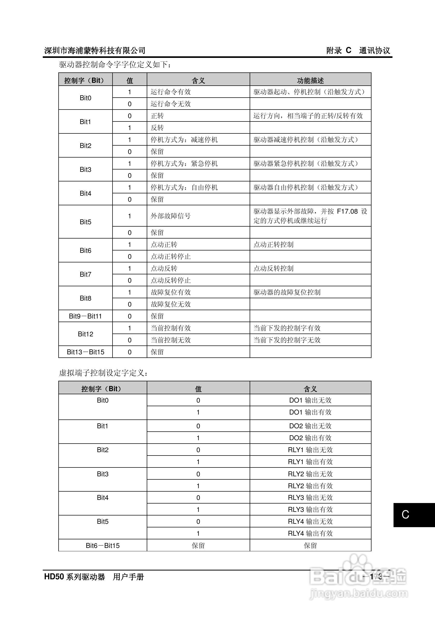 海浦蒙特HD50-6T400G高性能矢量控制驱动器用户手册:[19]