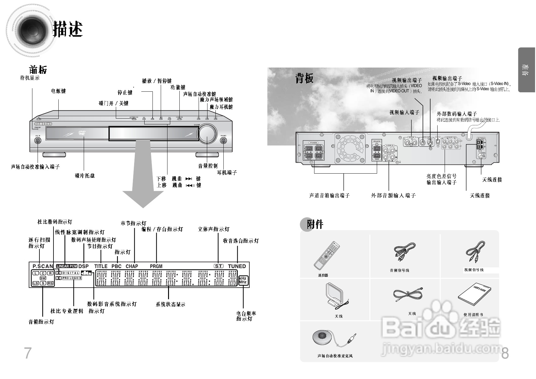 三星HT-D750C家庭影院使用说明书:[1]