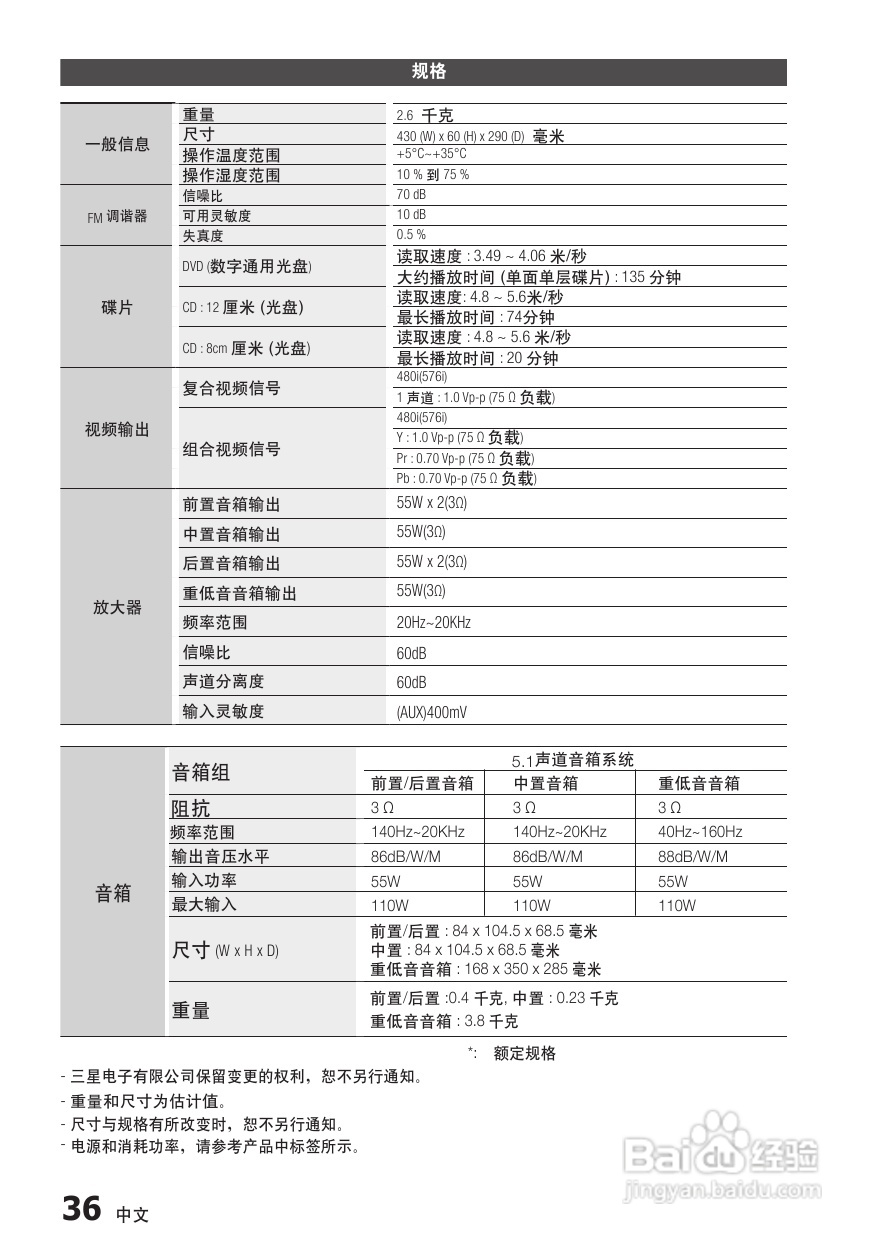 三星ht-c330家庭影院使用說明書:[2]