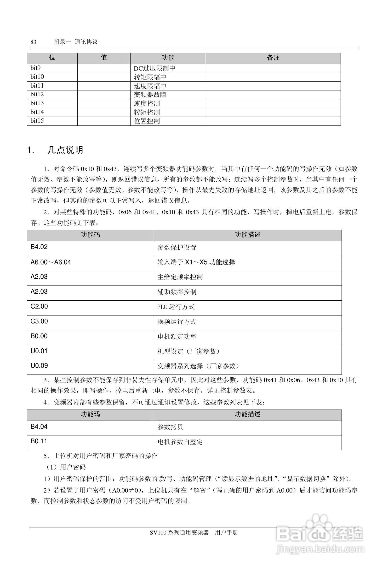 步科SV100-4T-0900G变频器使用说明书:[9]