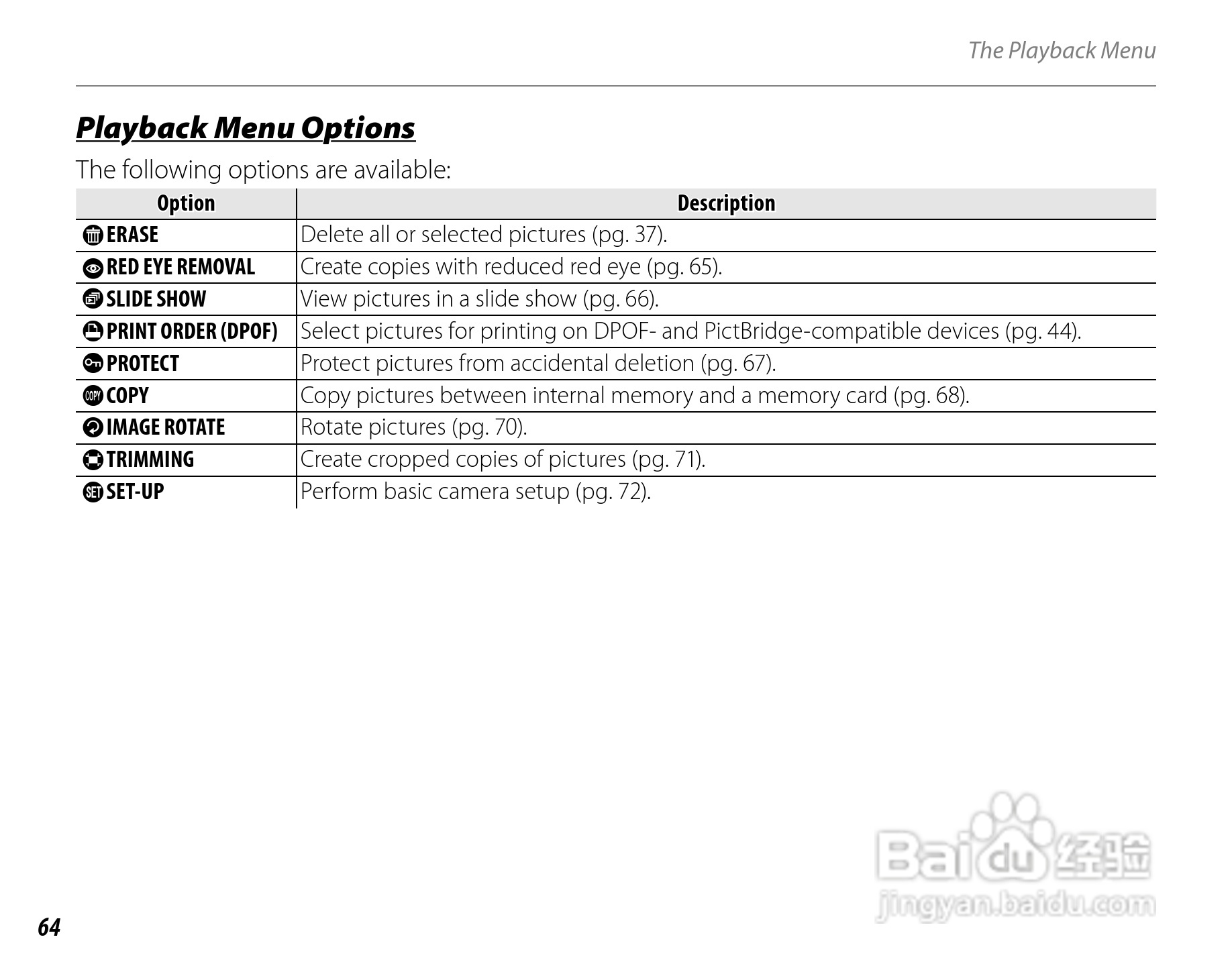 富士FinePix J27数码相机使用说明书:[7]