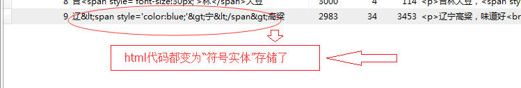普通表单域的预防xss
