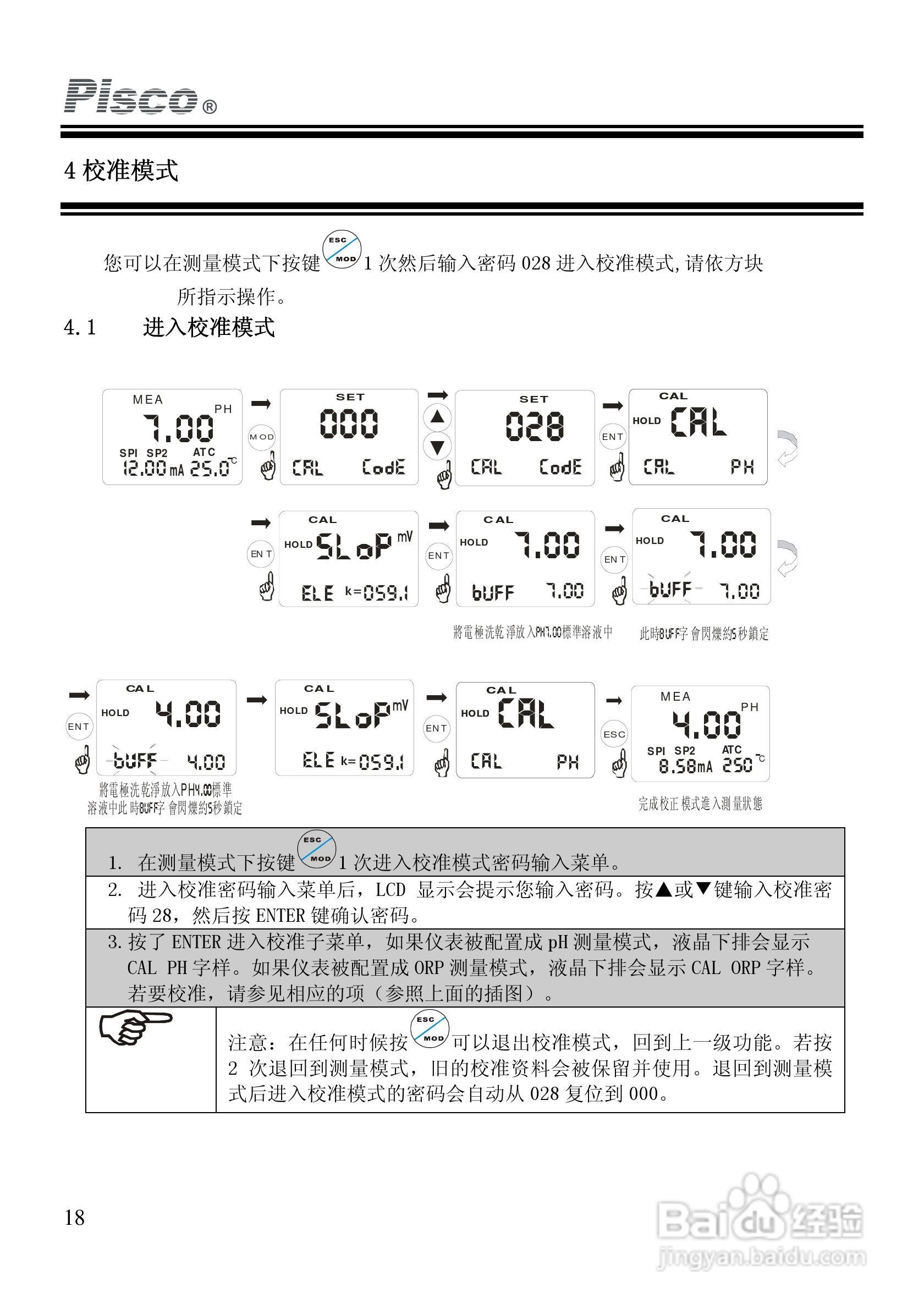 Pisco PH-500 PH550控制器/变送器使用说明书:[2]