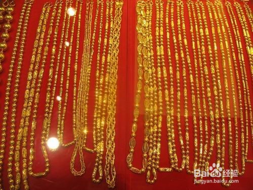 开金店如何结合黄金期货