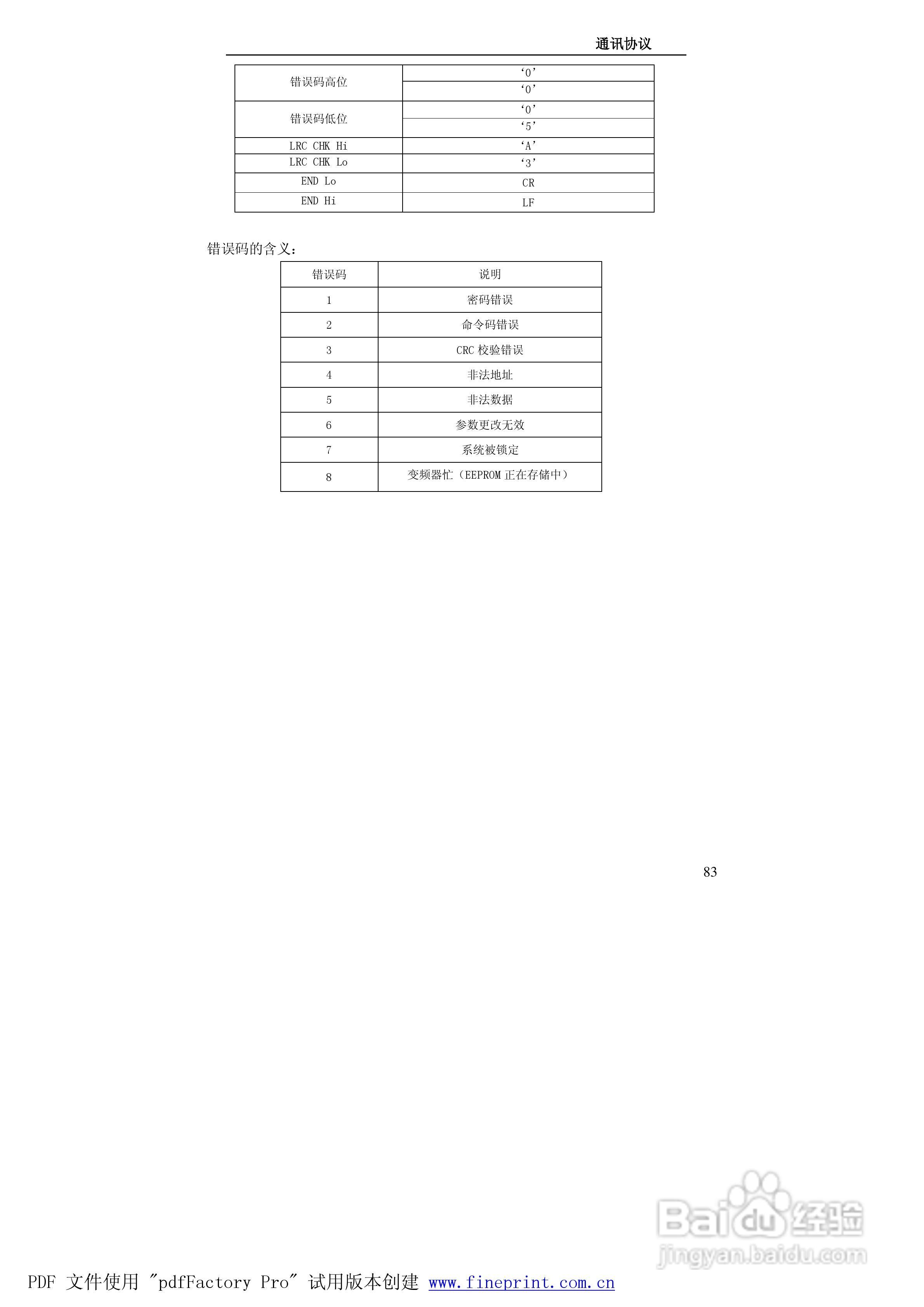 贝士德FA180-400T4变频器使用说明书:[9]