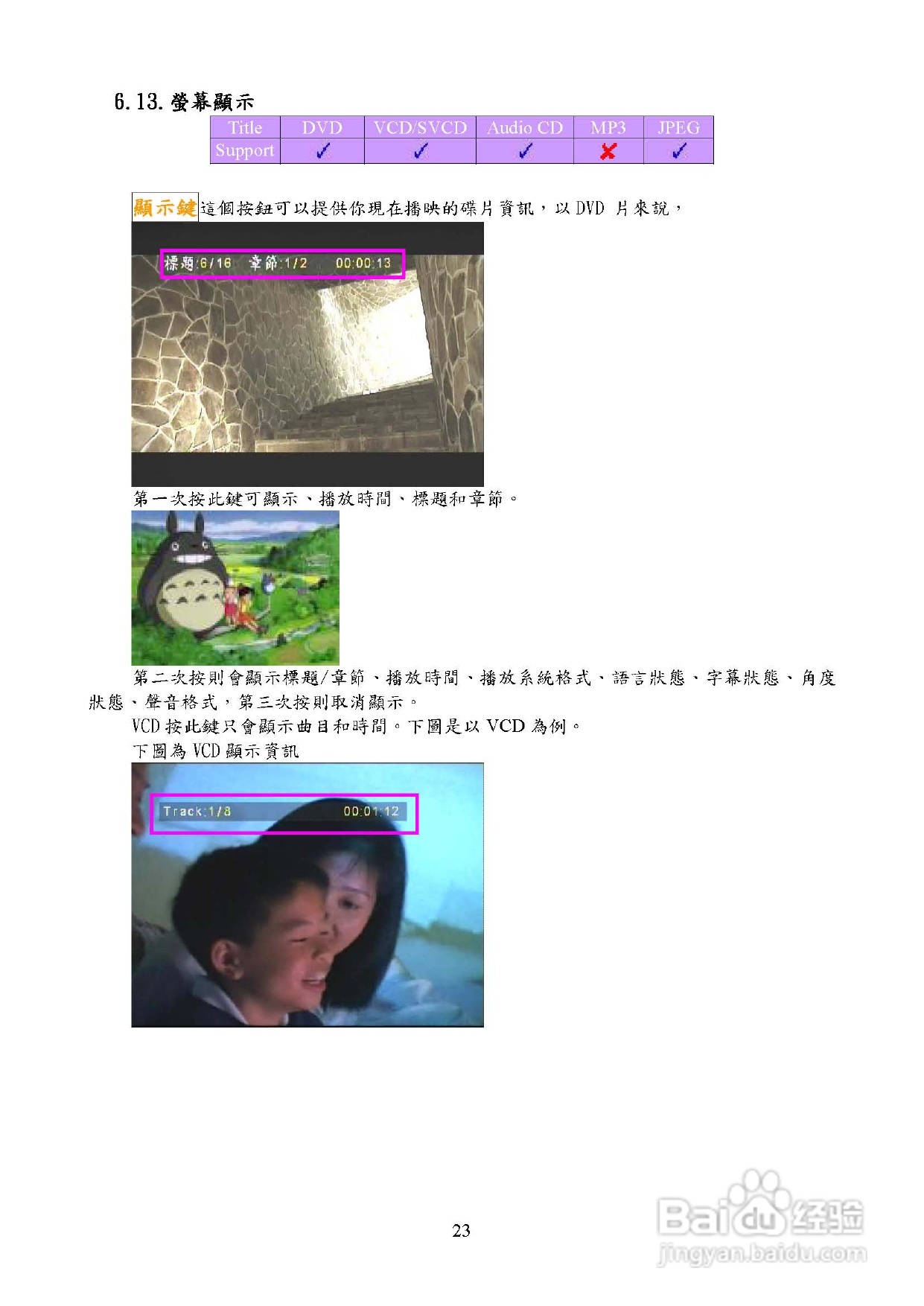 歌林KVD-3801型数位影音光碟机说明书:[2]