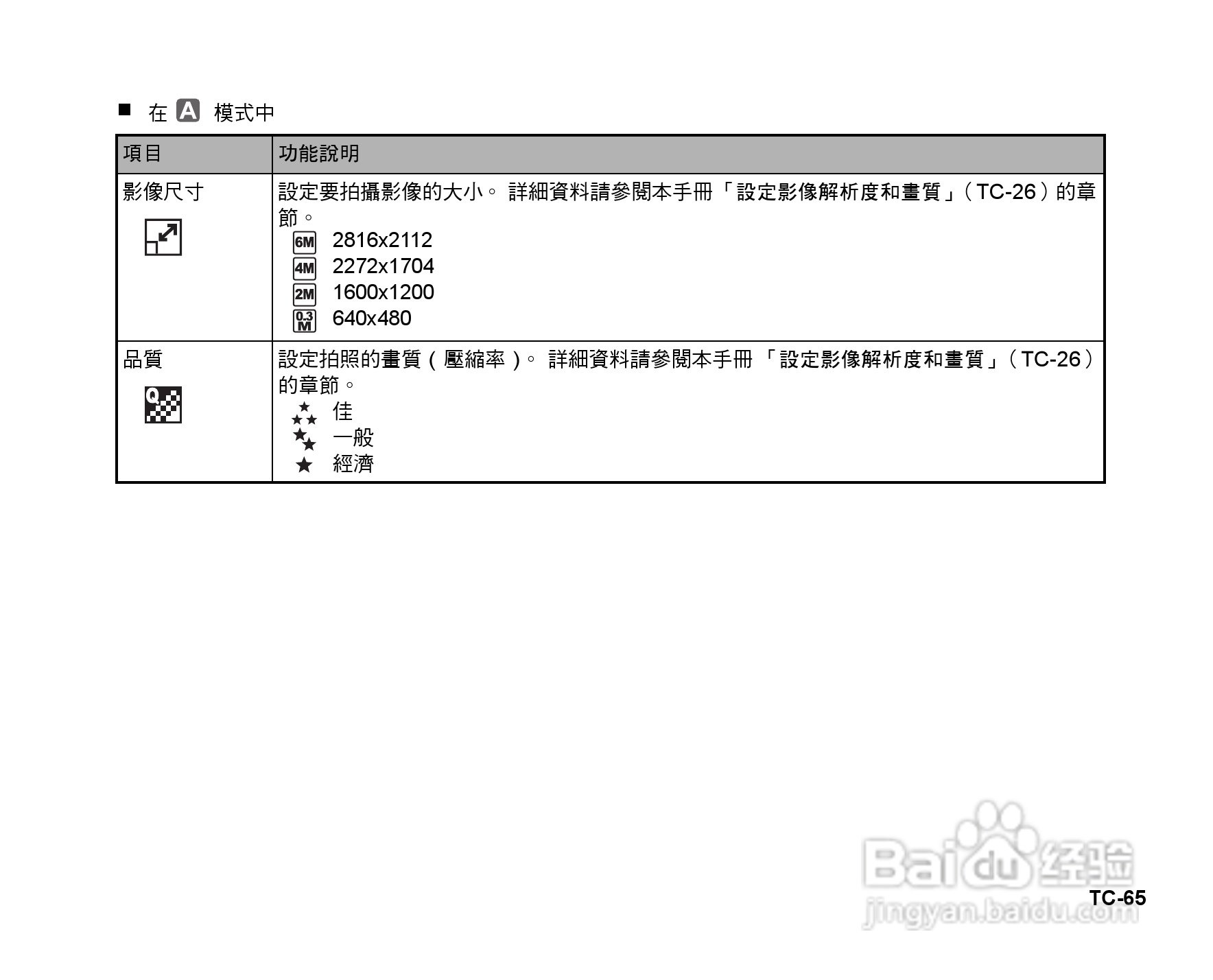 威达V70数码相机使用说明书:[7]