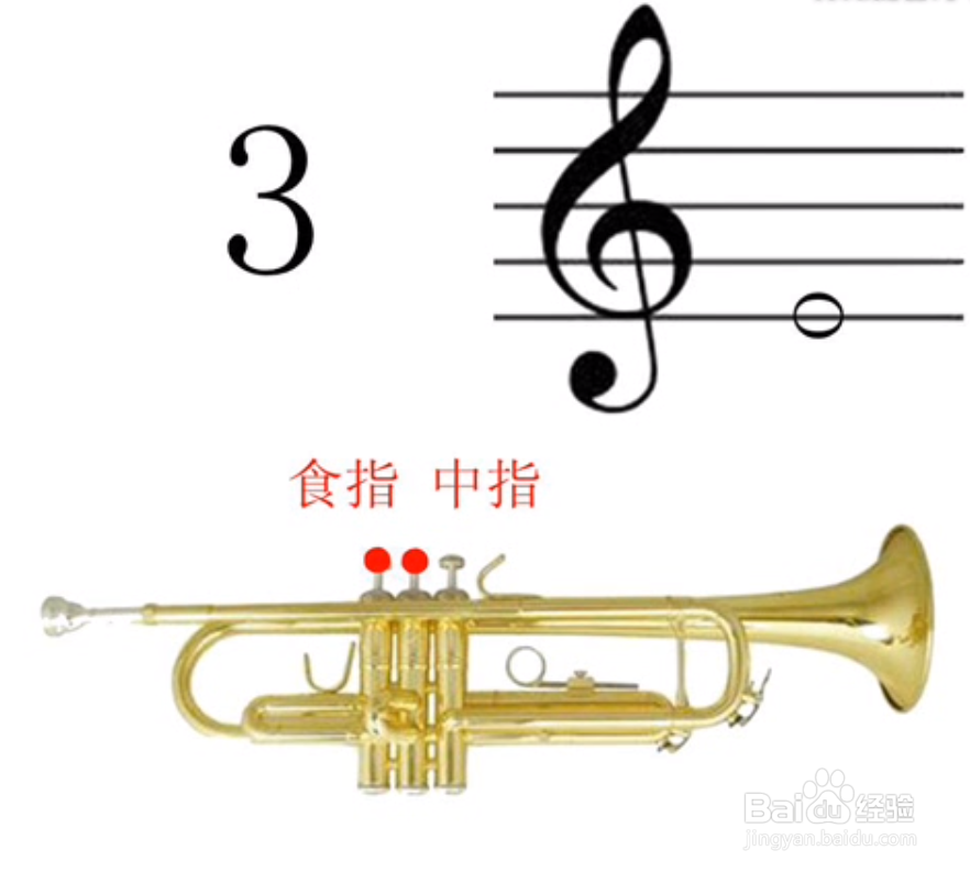 小号指法图解