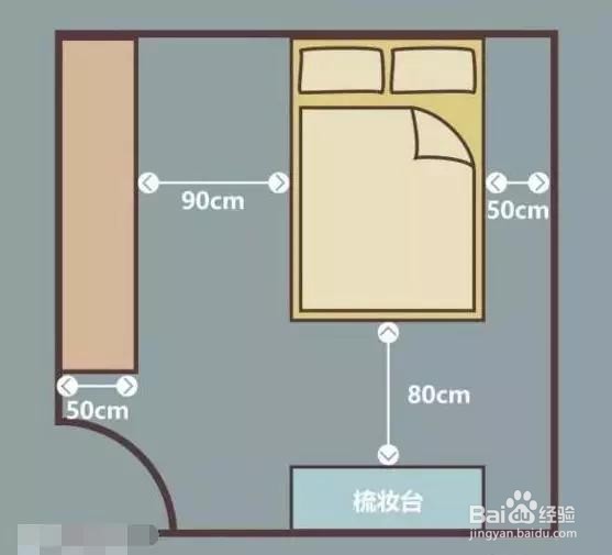 浦东栖山路装修公司给你带来的装修干货