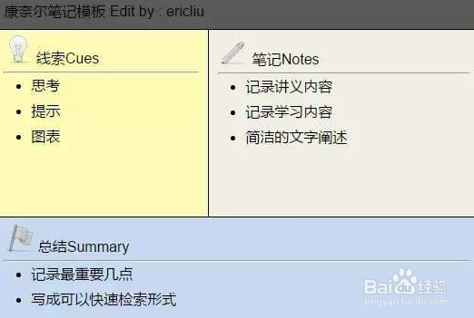 怎么在上网课的时候记笔记