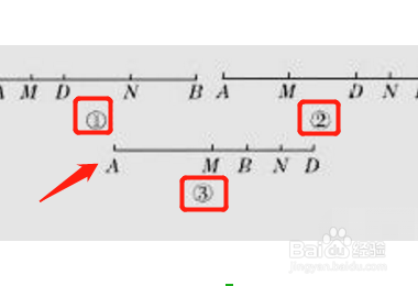 初一数学线段题技巧