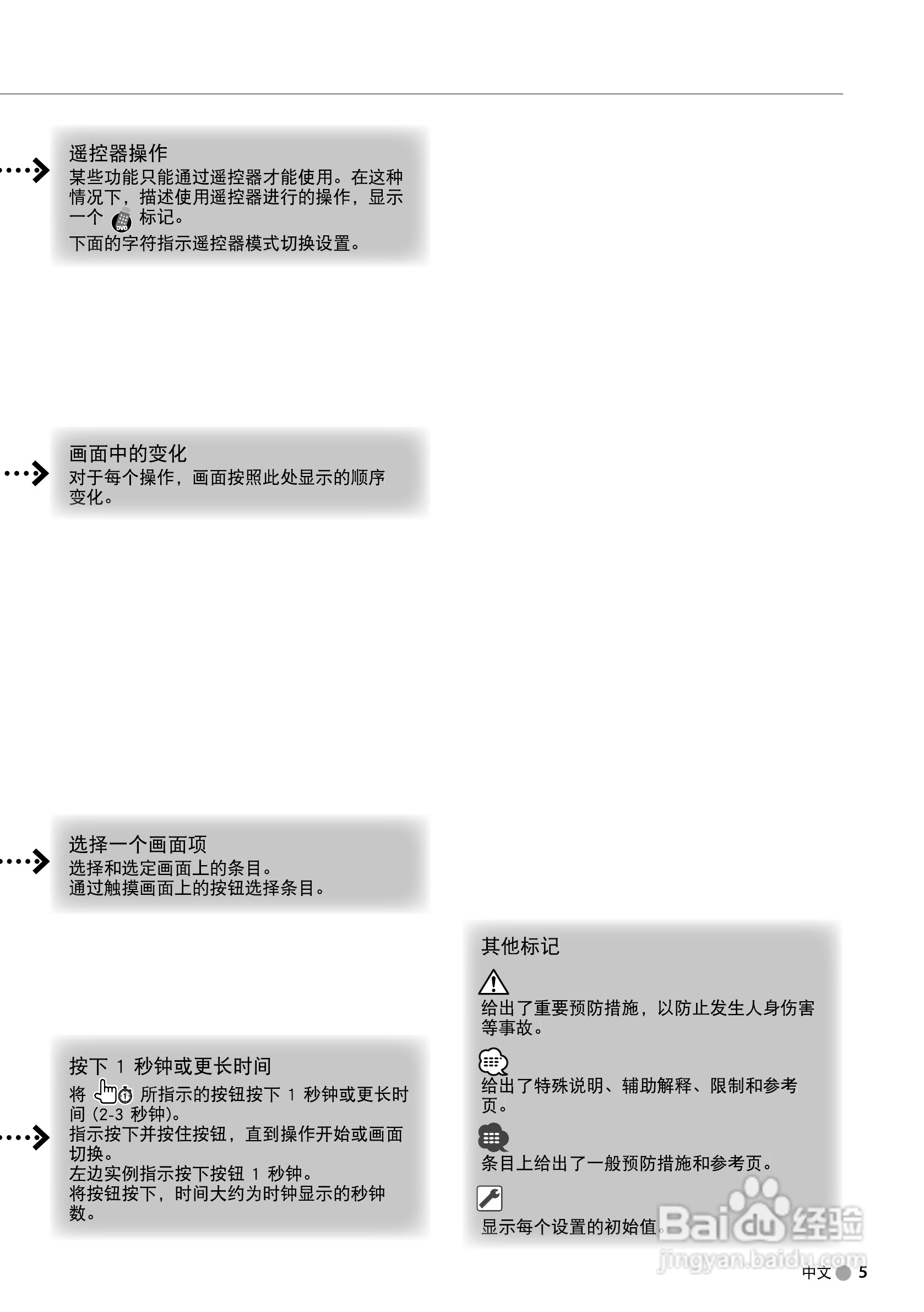 KENWOOD DH-HV1300FM数字摄像机使用说明书:[1]