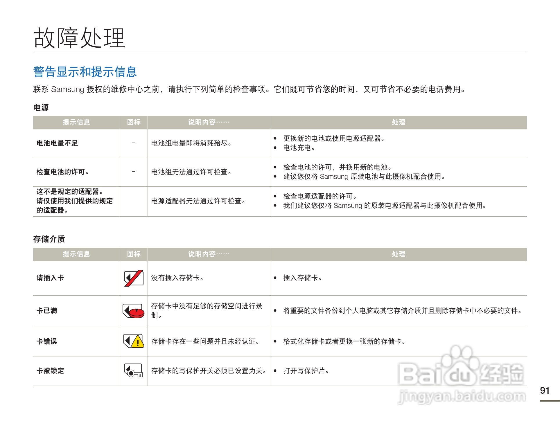 三星HMX-F80BP摄像机使用说明书:[10]