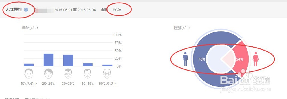 指数中的百度指数是怎么样的