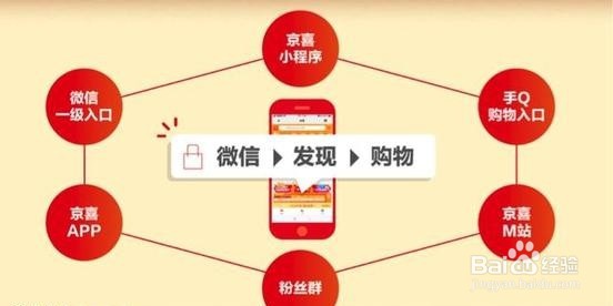 京喜店铺怎么规避风控