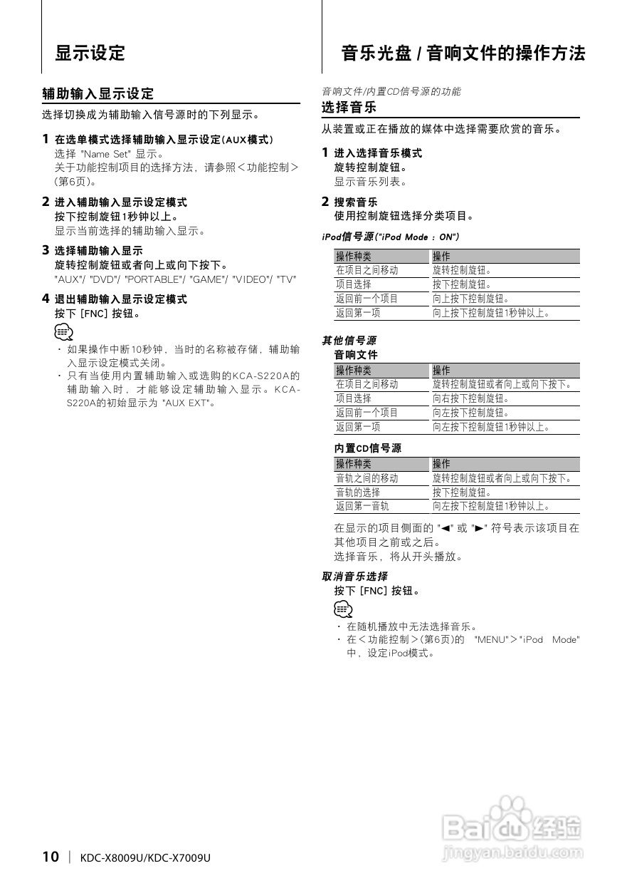 KENWOOD CD接收机KDC-X8009U/X7009U 使用说明书:[1]