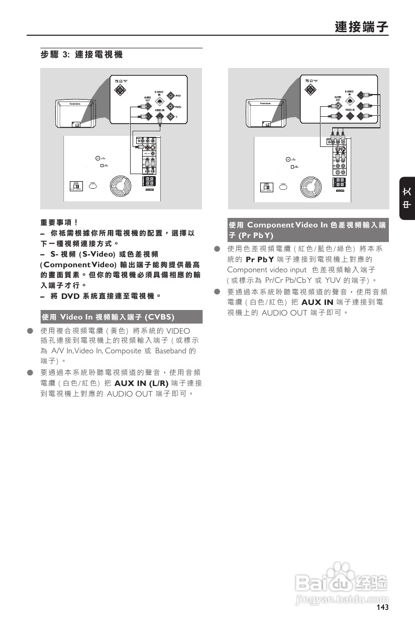 PHILIPS FWD570音响使用说明书:[1]
