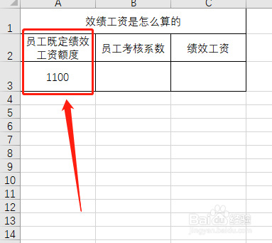 效绩工资是怎么算的