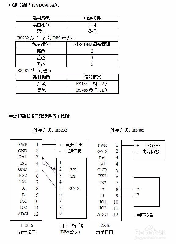 4G DTU安装说明