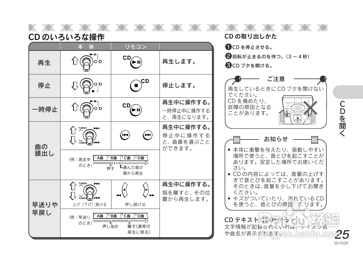 SHARP SD-FX20 CD/MD收音音响使用说明书:[2]