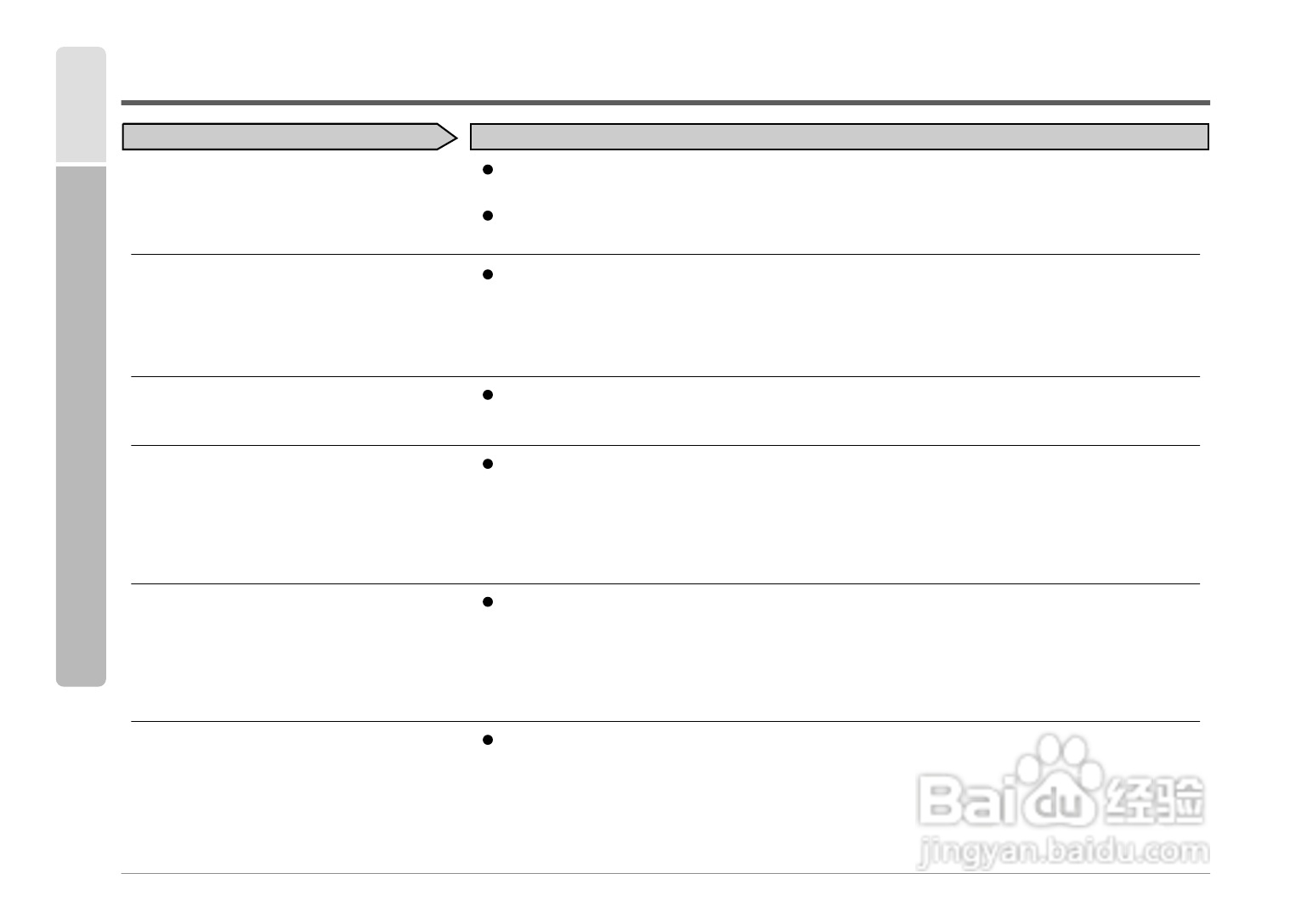 SHARP SD-FX1音响使用说明书:[4]