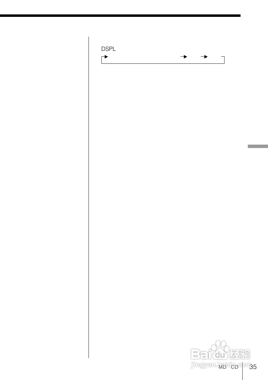 SONY MDX-G55 MD播放机说明书:[2]