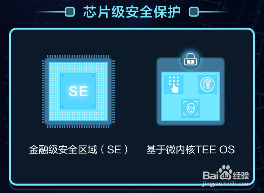华为P40全面搭载HMS 推出的Huawei Card怎么样