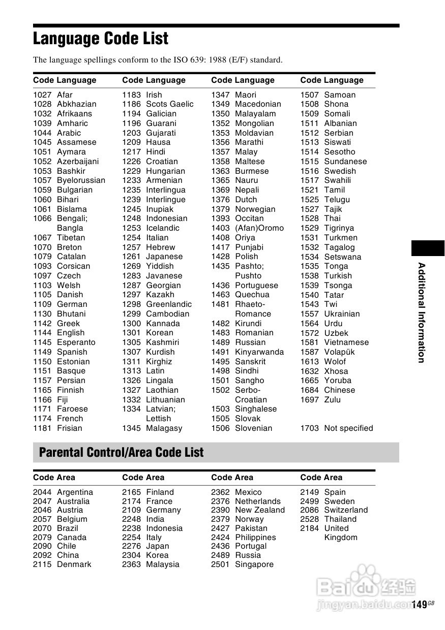 SONY BDV-IS1000蓝光DVD无线环绕家庭影院用户手册:[8]