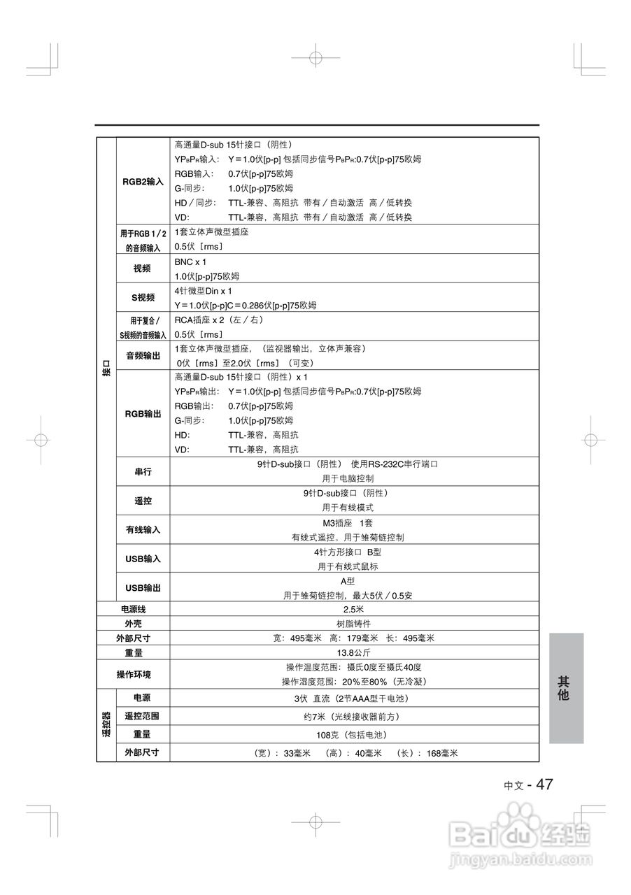 奥图玛投影机PT-F1X5型说明书
