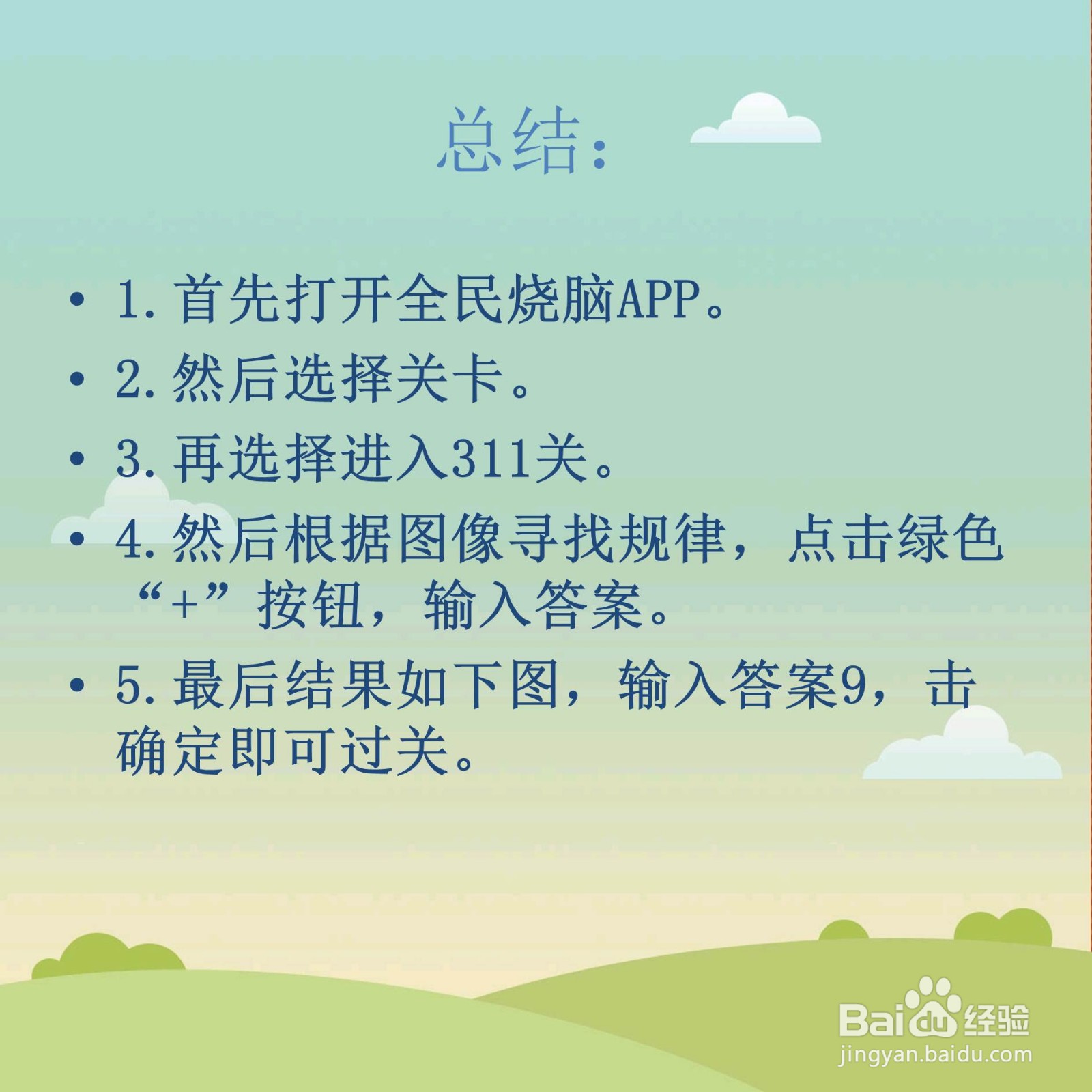 全民烧脑311关看图找出规律写出答案怎么过关