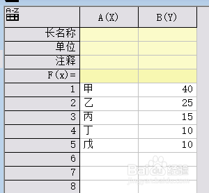 如何使用Origin绘制饼图