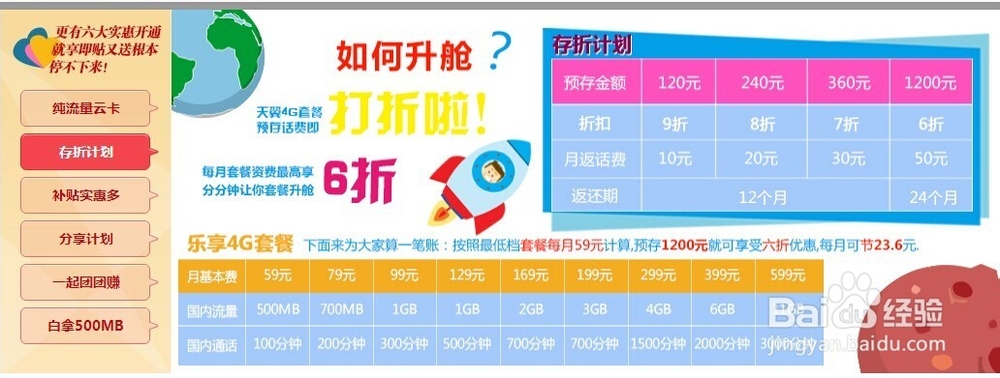 电信天翼4G怎么用最划算