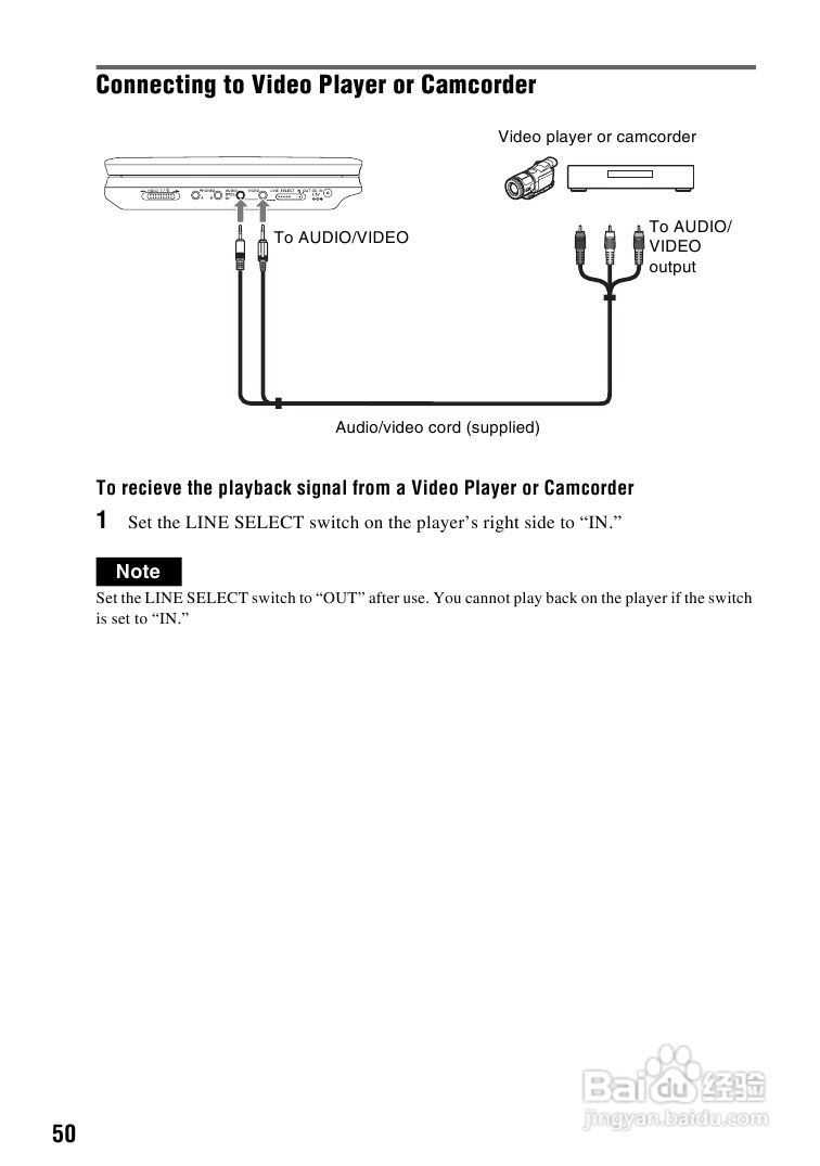 SONY DVP-FX720播放器说明书:[3]