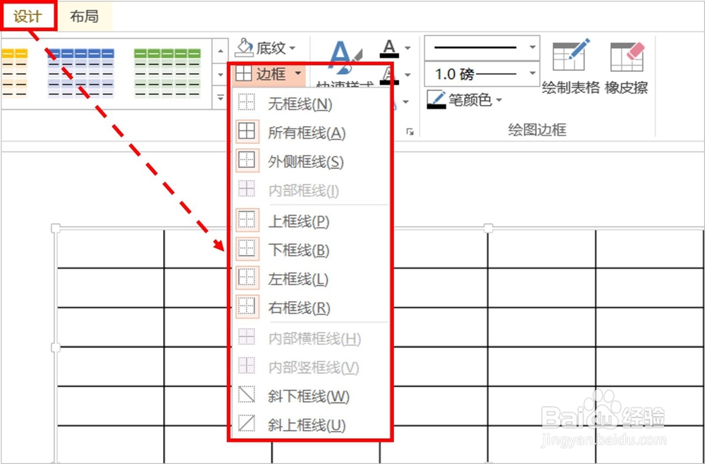 <b>PPT中表格边框设置（增减、添加颜色）</b>