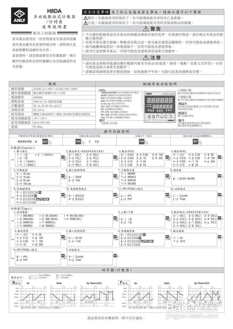 ANLY H8DA多功能数位式计数器/计时器说明书