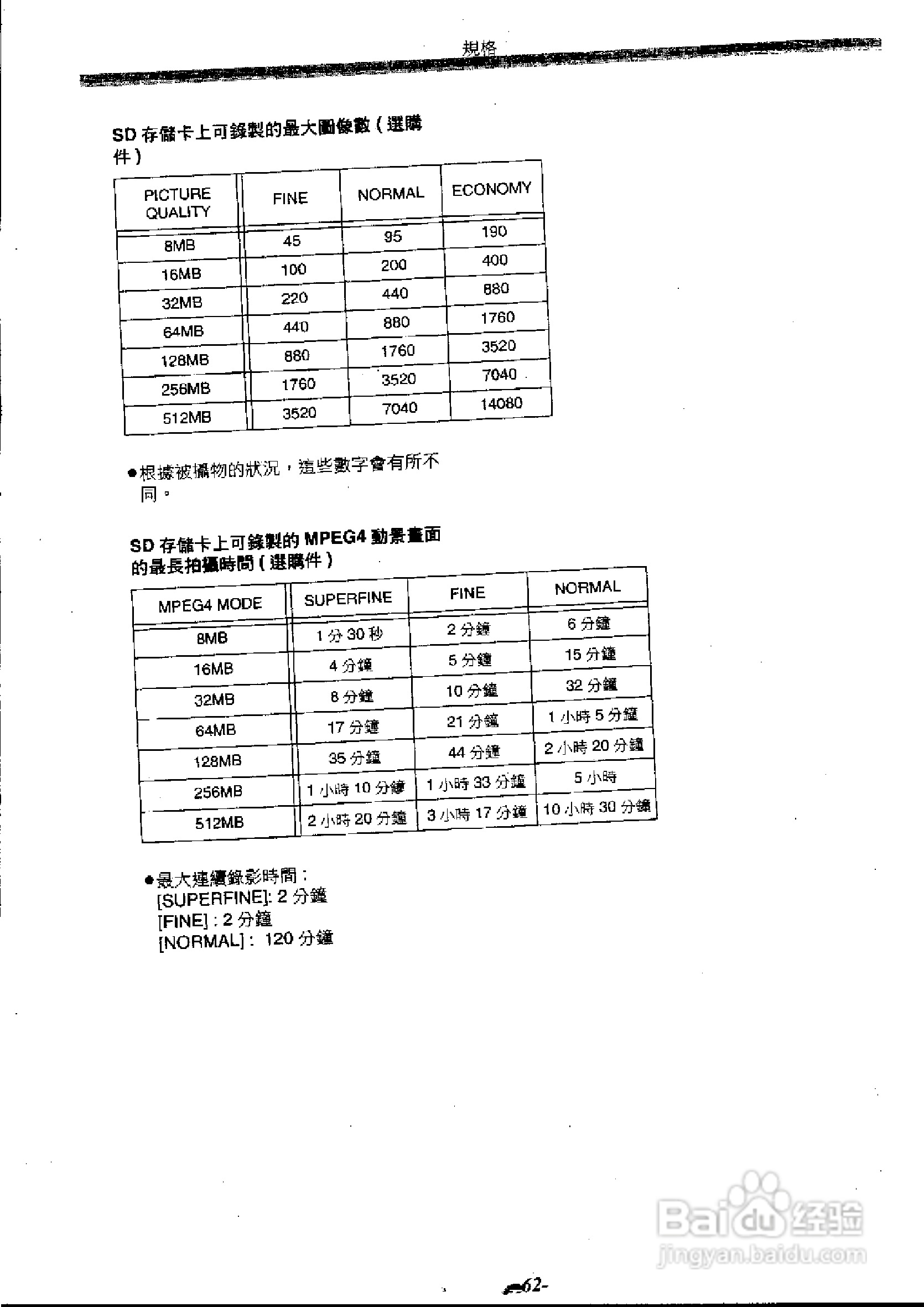 panasonic NV-GS50EN数位摄录影机使用说明书:[7]