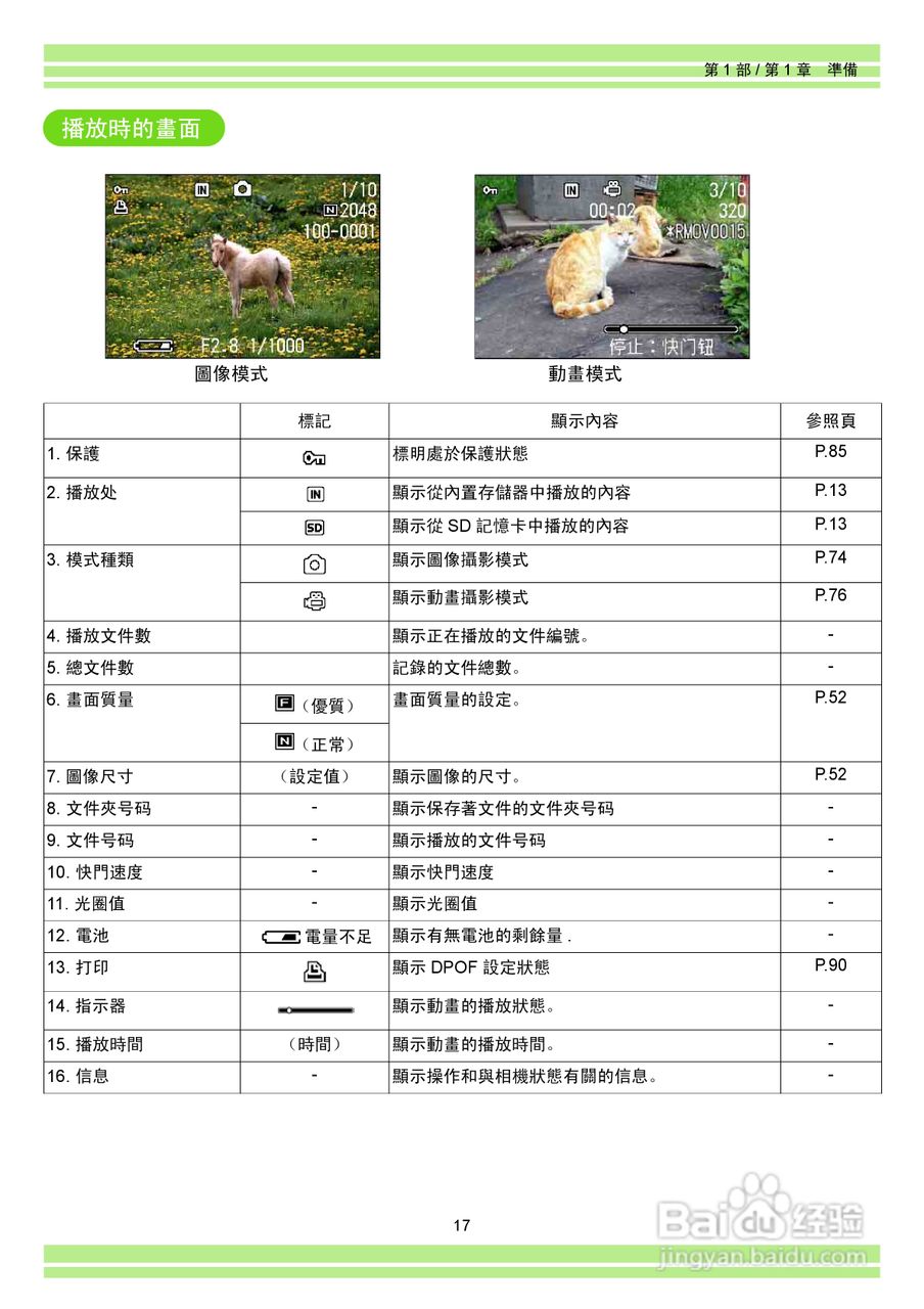 RICOH Caplio RR30数码相机使用说明书:[2]