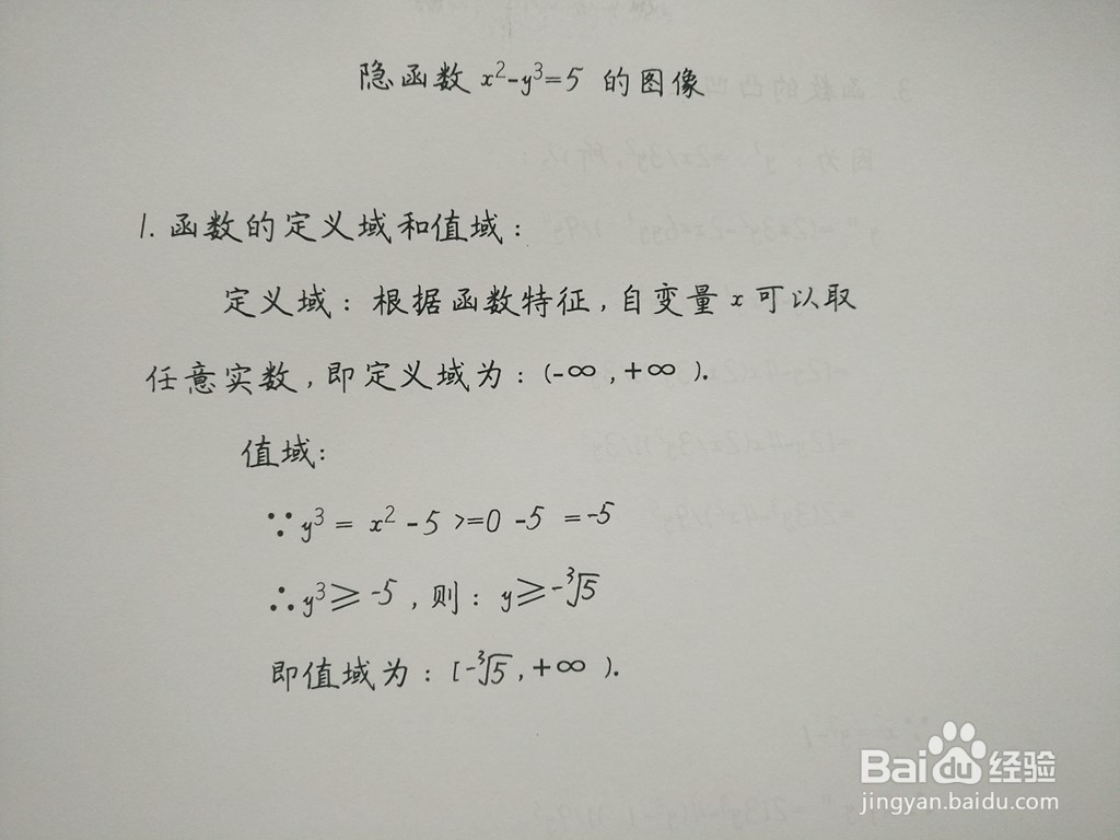 隐函数x^2-y^3=5的图像
