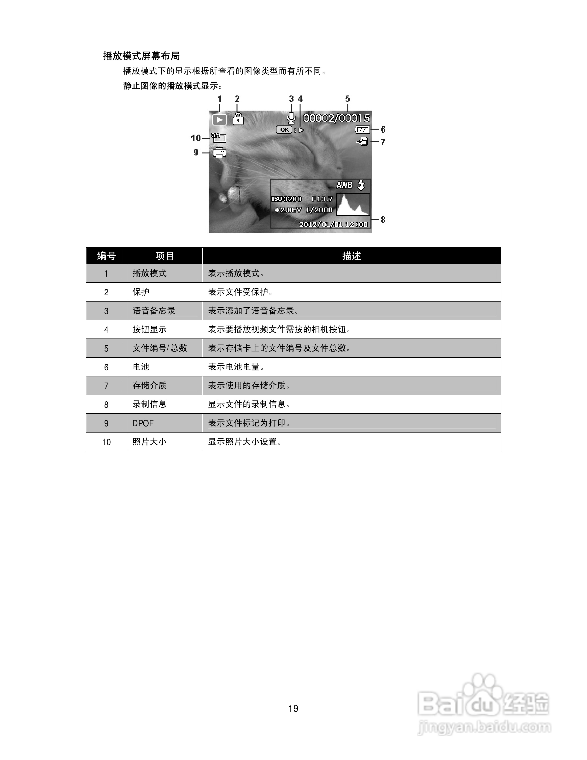 海尔DC-T30数码相机使用说明书:[2]