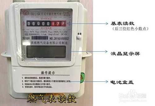 煤气表怎么看